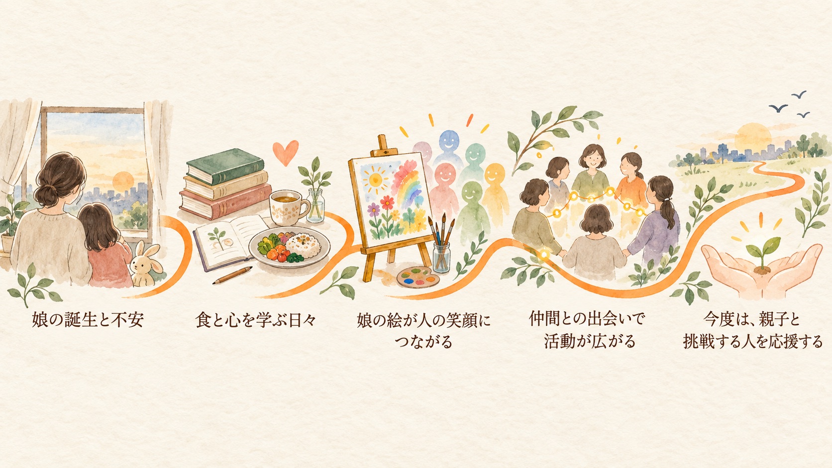 娘の成長から、学び、作品、仲間との出会いへと続く井原ちよの歩み